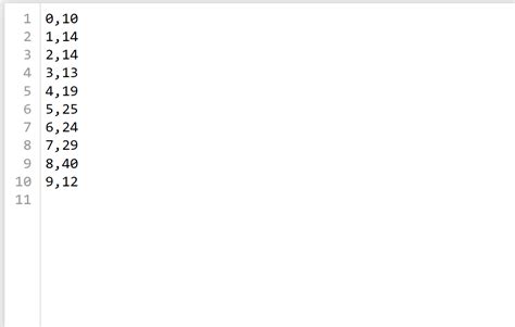 Image result for Write CSV Pandas