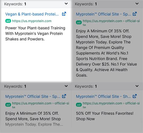 Image result for Python Good Ads API Keyword Bidding