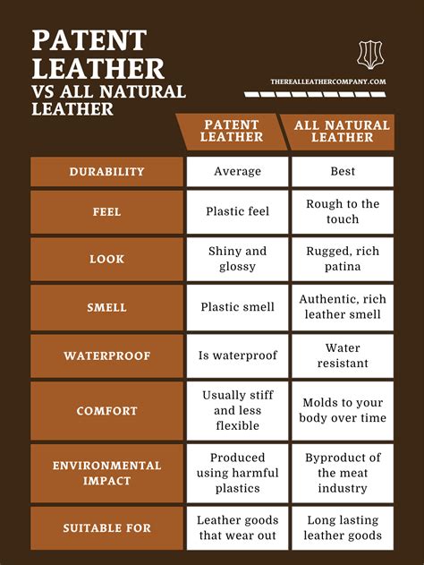 What is Patent Leather? The Complete Guide – The Real Leather Co.