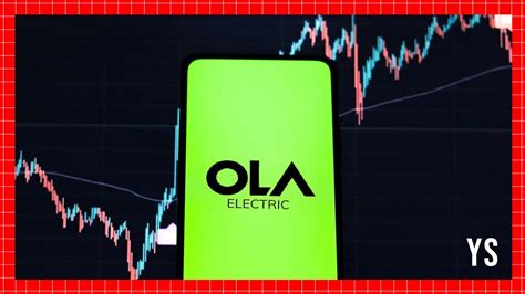 Ola Electric’s share price falls to lowest since Aug 12 on dwindling market share | YourStory