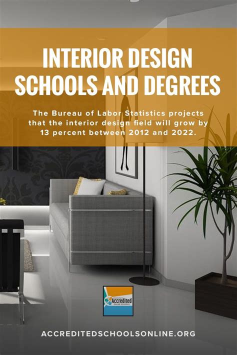 interior design degree programs