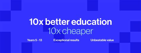 Theory Test Practice 的图像结果