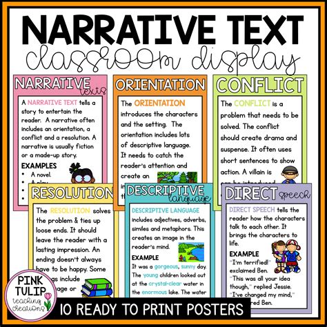 Narrative Text Lesson 的图像结果