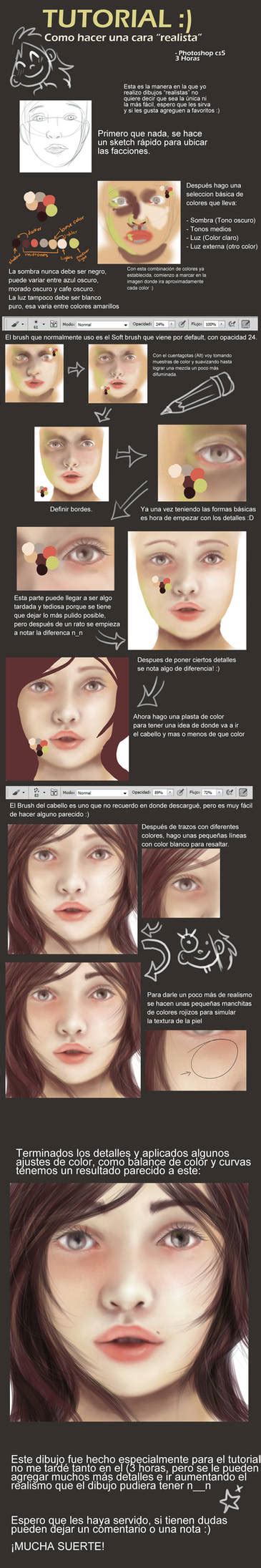 3D Face Tutorials 的图像结果