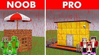 Philippines Youtube Trends - Today's youtube trending videos in Philippines