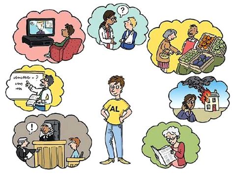 Image result for Word Formation Process