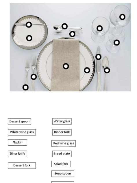 Table Setting Guide 的图像结果