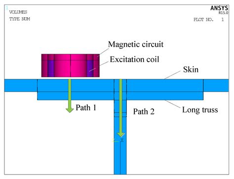 Study on Remote Field Eddy Current Testing Technology for Crack-like ...