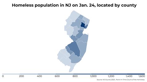 Bellmawr Nj Population at Sherry Goodson blog