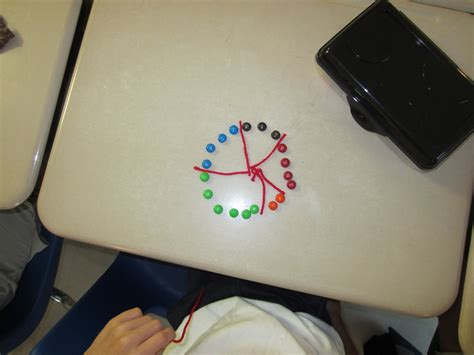 Learning Circle Graphs 的图像结果