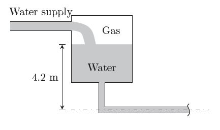 Basics of Fluid Flow - Fluid Mechanics - GATE Questions - with ...