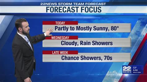 Springfield Mass Weather 的图像结果