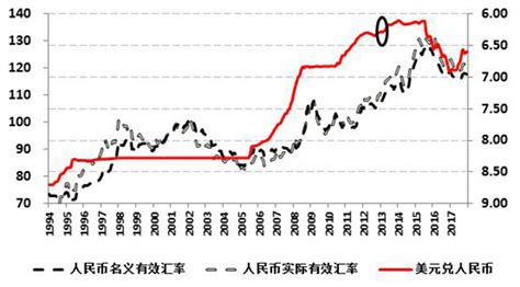 人民币汇率打爆空头，香港各大银行忙坏了__财经头条