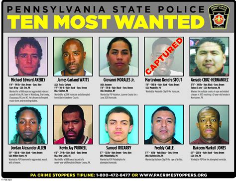 Indianas Most Wanted - Surveys Hyatt