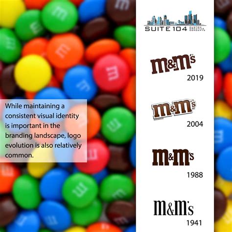 Logo changes, but not the candy! www.suite104.com | Suite 104 Productions