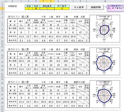 Image result for LabVIEW Pattern Matching Block Diagram