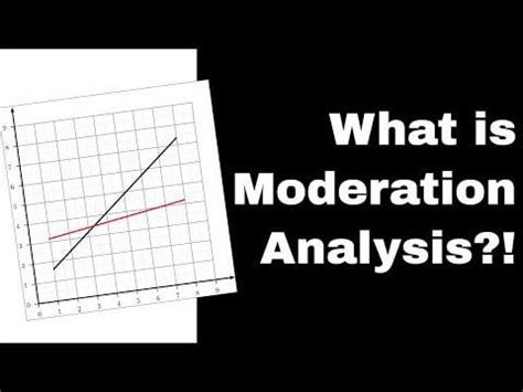 Reporting Moderation Analysis 的图像结果