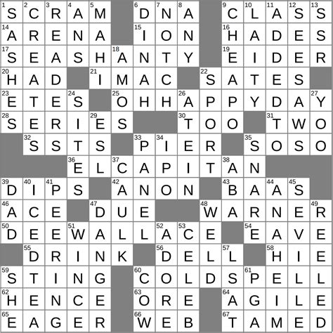 Merit badge holders crossword clue Archives - LAXCrossword.com