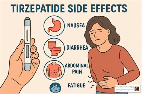 Is Tirzepatide Worth It? Side Effects You Shouldn't Ignore | Plastic Surgeon San Antonio