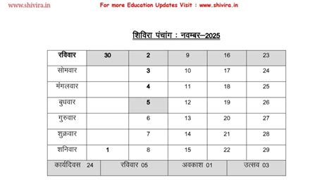 November 2025 Shivira Panchang PDF शिविरा पंचांग नवंबर 2025 पीडीएफ ...