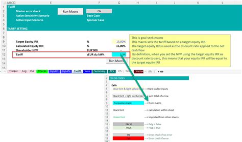 Financial Modeling VBA Class 的图像结果