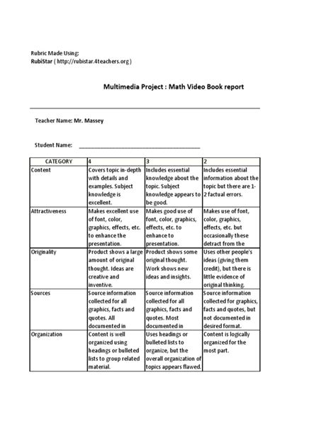Image result for Math Rubric Example Correct