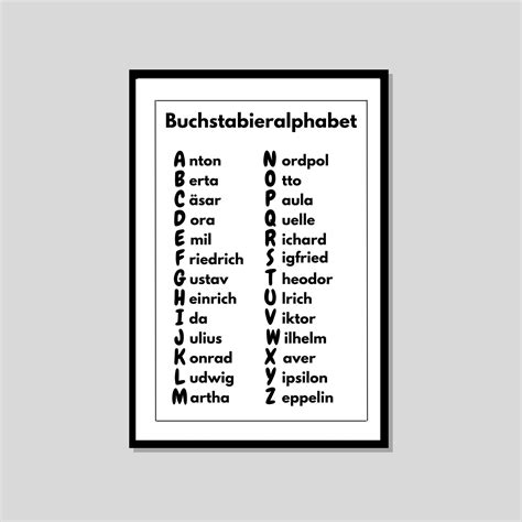Image result for German Alphabet