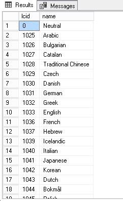 Image result for How to Check Text in SQL