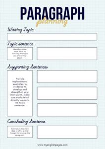 Image result for First Paragraph Structure Example