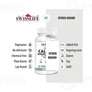 Swisslife Forever Calcium Magnesium Zinc Veg Tablet 120 - Uses, Side ...