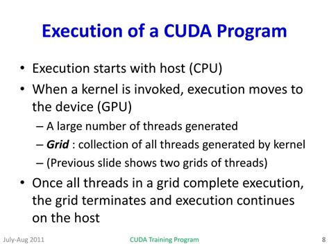 Image result for Cuda Program