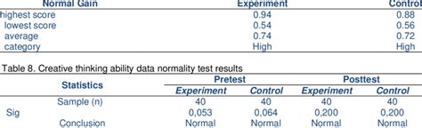 Image result for Java 8 ArrayList Programs