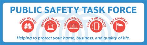Public Safety Task Force | CITY OF KANSAS CITY | OFFICIAL WEBSITE
