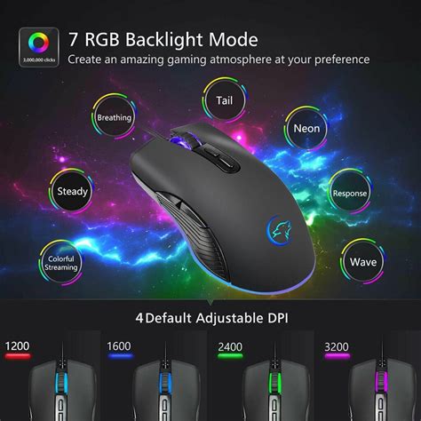 Image result for Optical Mouse LED