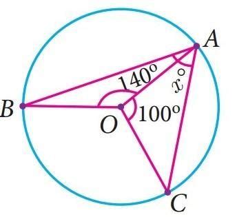 find the value of x pls explain step-by-step frnds - Brainly.in
