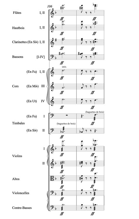 How to Transpose for EB Instruments 的图像结果