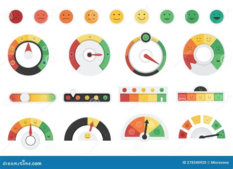 Mood Scale. Feedback Scales For Survey With Smile Faces. Pain Score, Service Or Satisfaction ...