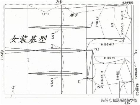 零基础服装裁剪入门教程-找课堂