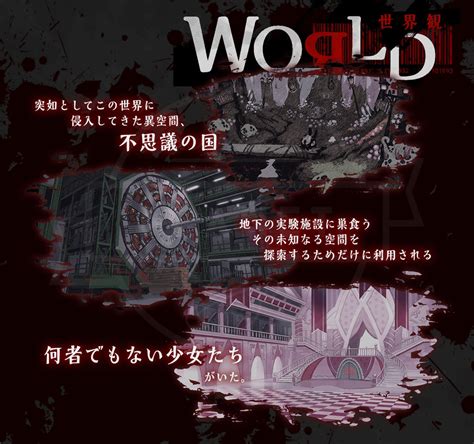 Image result for Alice Recode