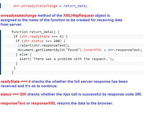 Ajax Tutorials with JavaScript 的图像结果