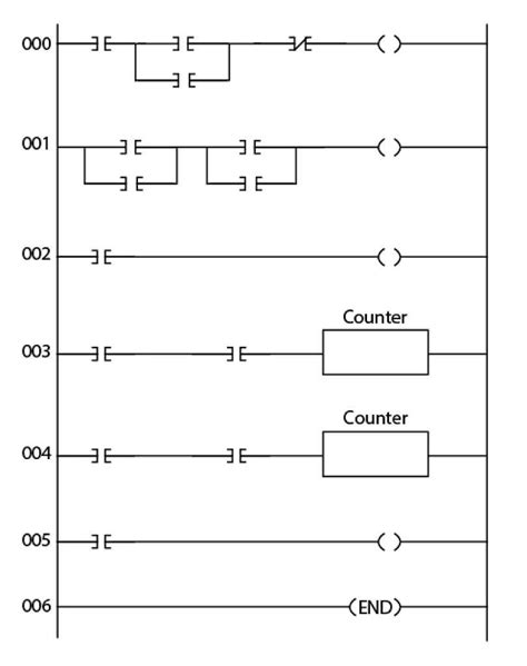 Image result for Relay logic Circuits