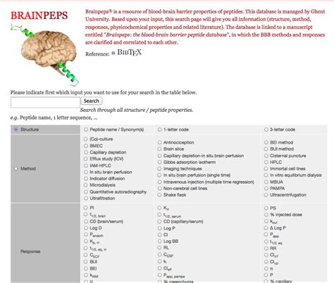 Hemolytik: Database of hemolytic peptides