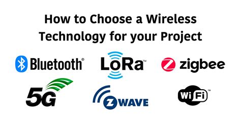 Image result for How Does Wireless Technology Work