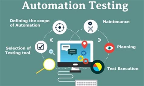 Image result for Automation Testing Full-Course