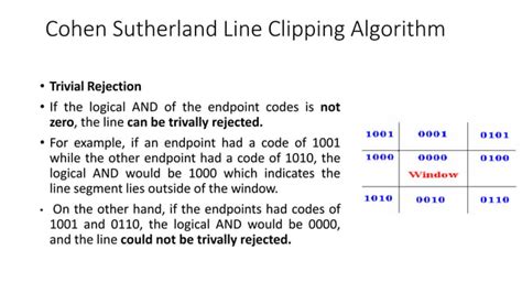 Processing Computer Clip Graphics 的图像结果