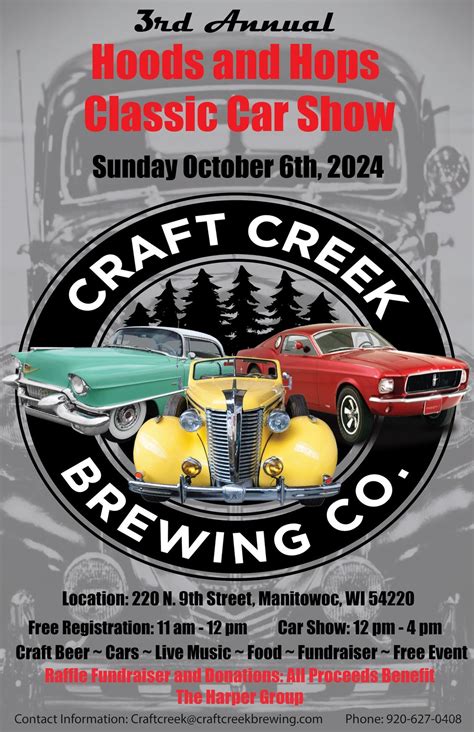 3rd Annual Hoods & Hops Classic Car Show, 220 N 9th Street, Manitowoc ...