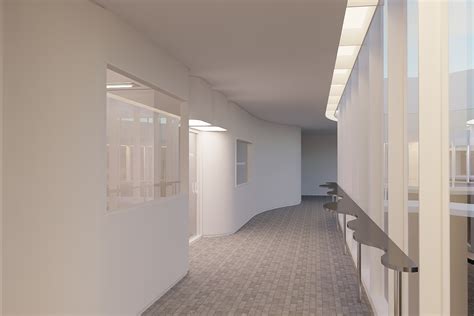 Global Loop 的图像结果