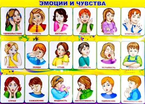 Какие бывают человеческие чувства: классификация и как в них ...