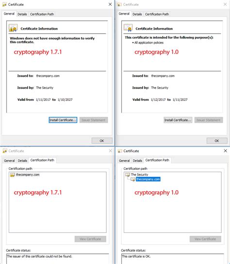 Image result for Cryptography Library Python