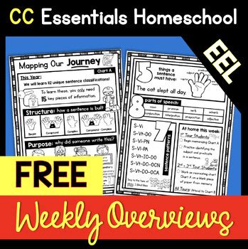 Classical Conversations Essentials Guide 的图像结果